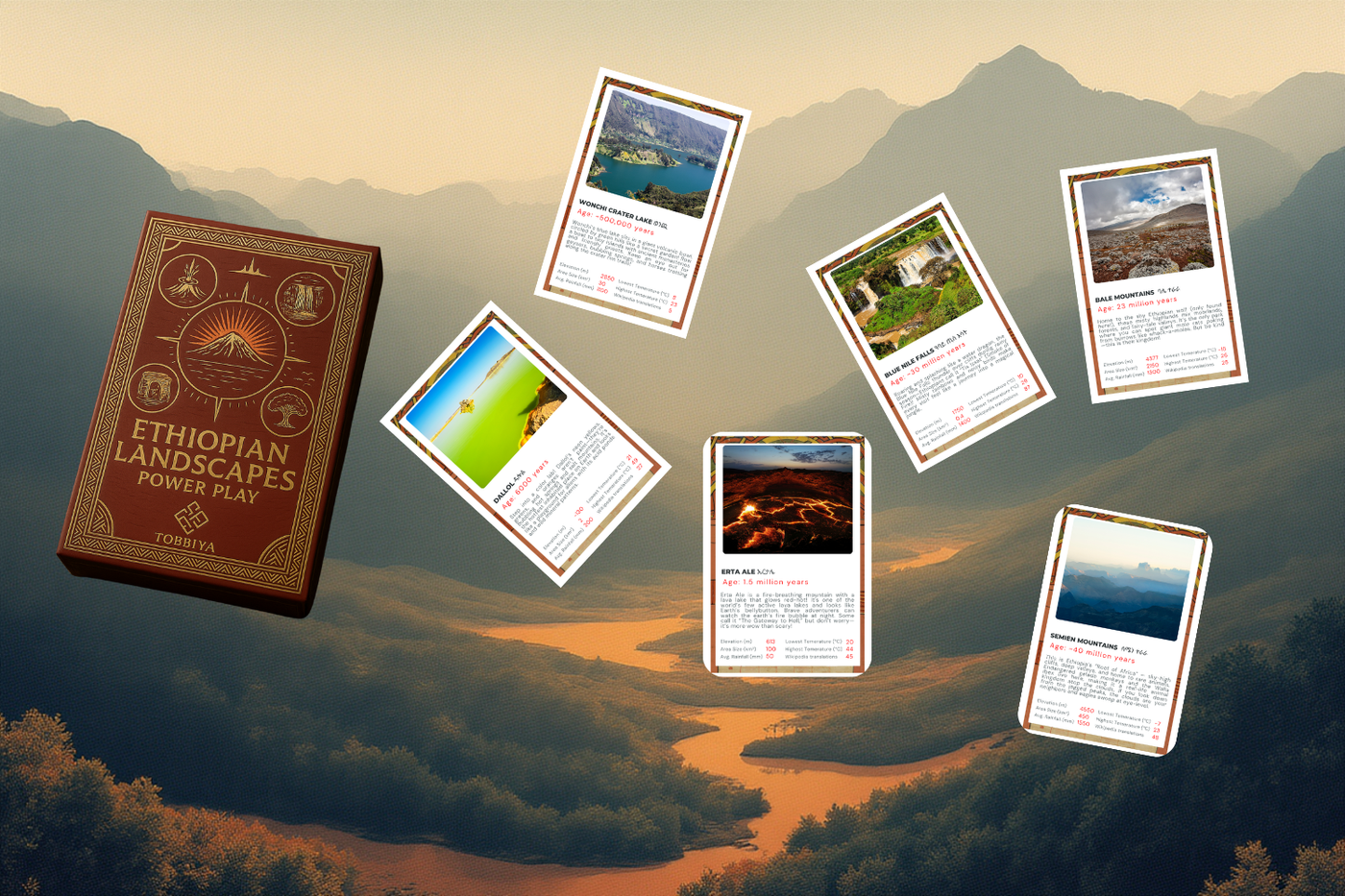 Ethiopian Landscapes - Power Play